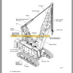 Link Belt Crane 308 Hylab 5 Service Manual