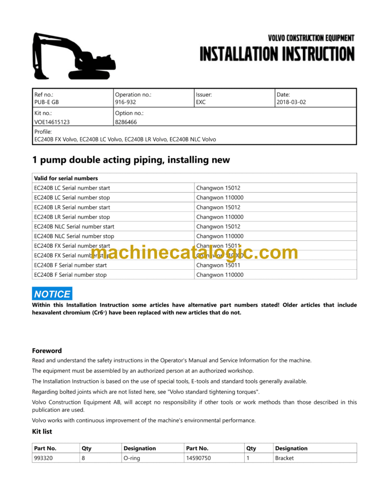 Volvo EC240B LC Hydraulic Crawler Excavator Operator's Manual