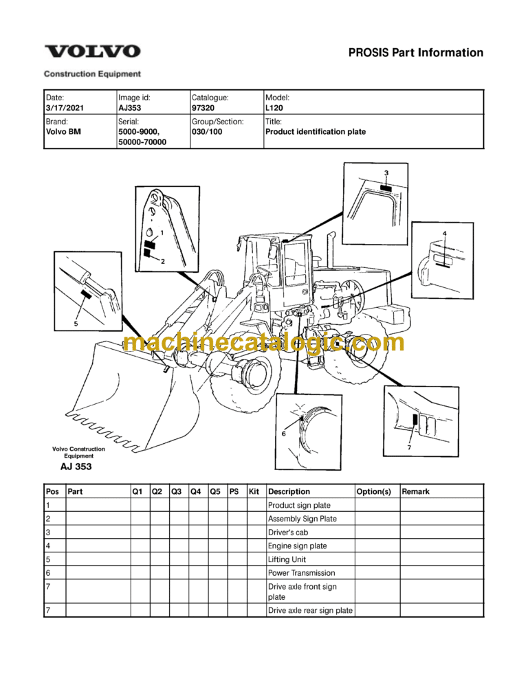 Volvo L120BM Wheel Loader Parts Manual