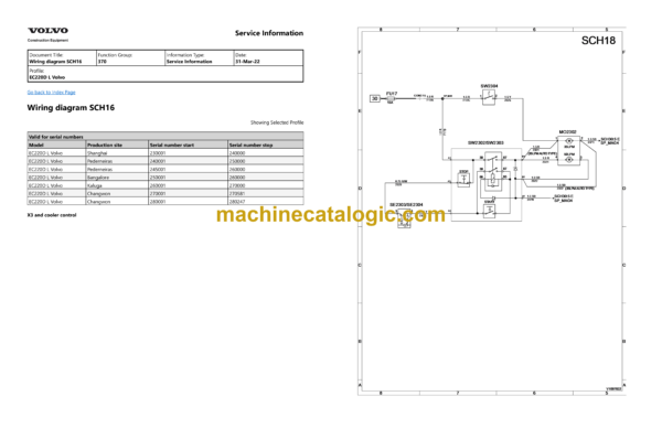 Volvo EC220DL Hydraulic Crawler Excavator Service & Repair Manual - Image 4