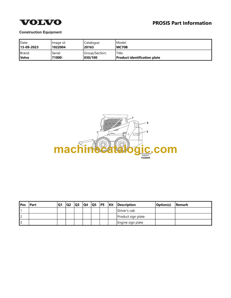 Volvo MC70B Skid Steer Loader Parts Manual
