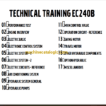 Volvo EC240B Hydraulic Crawler Excavator Technical Training