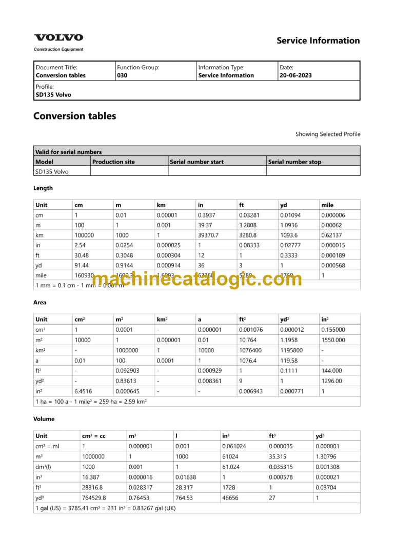 Volvo SD135 Soil Compactor Service and Repair Manual