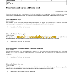 Volvo G930 Motor Grader Service & Repair Manual