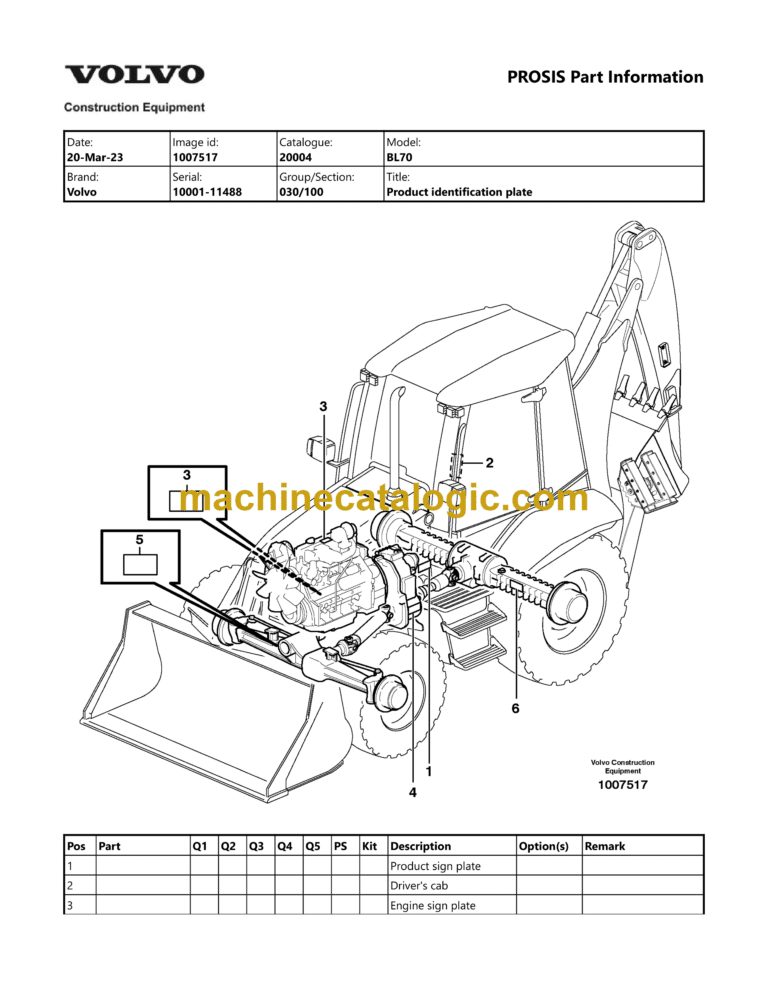 Volvo BL70 Backhoe Loader Parts Manual