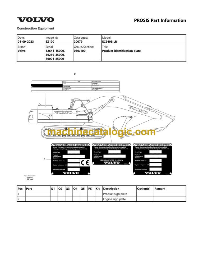 Volvo EC240BLR Hydraulic Crawler Excavator Parts Manual