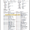 Link Belt Crane HTC3140 Service Manual - Image 4