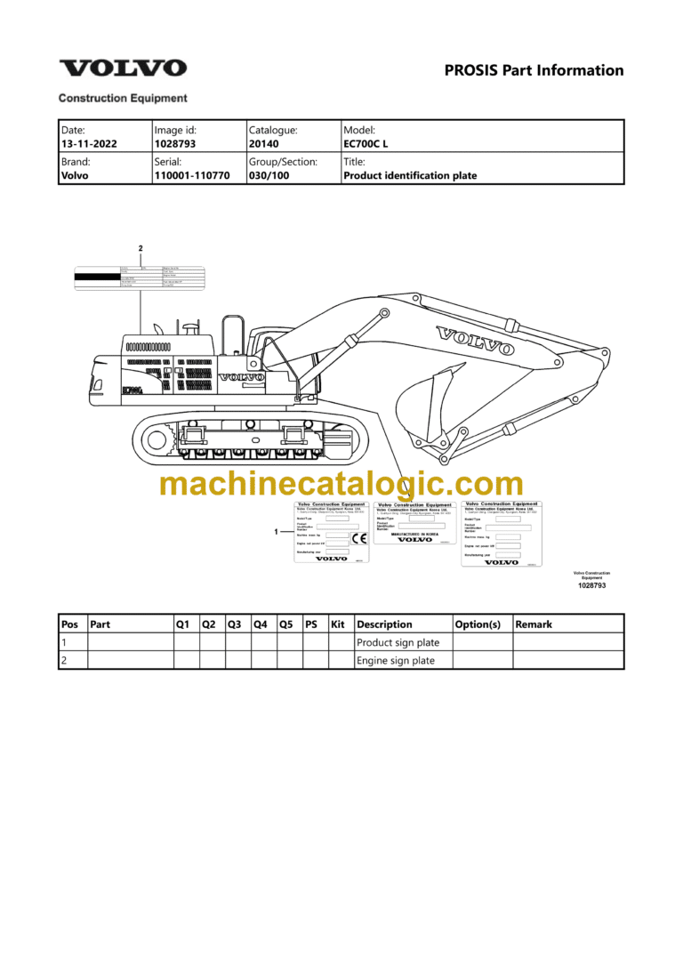 Volvo EC700CL Hydraulic Crawler Excavator Parts Manual