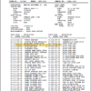 Link Belt Cranes ATC3210 Parts Catalog - Image 2