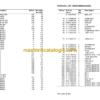 Epiroc COP 1840+ Version F Hydraulic Rock Drills Parts Catalog - Image 3
