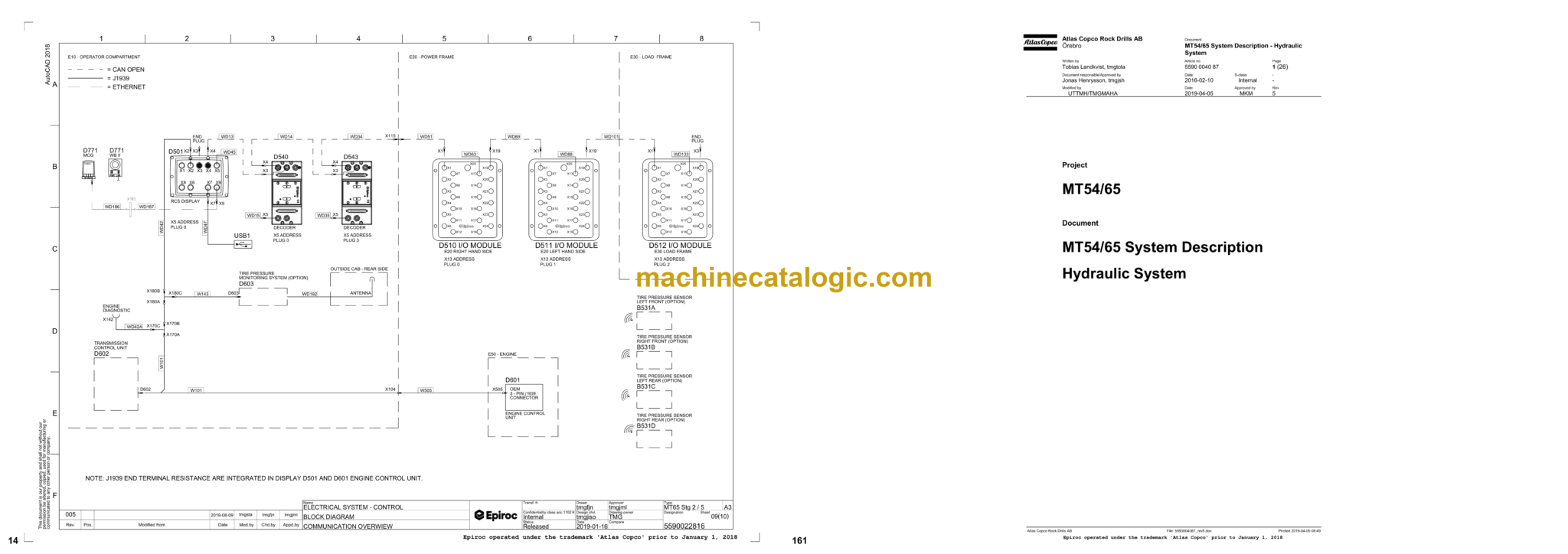 Mt65 Module Epiroc Minetruck MT65 Diagrams and Drawings Manual
