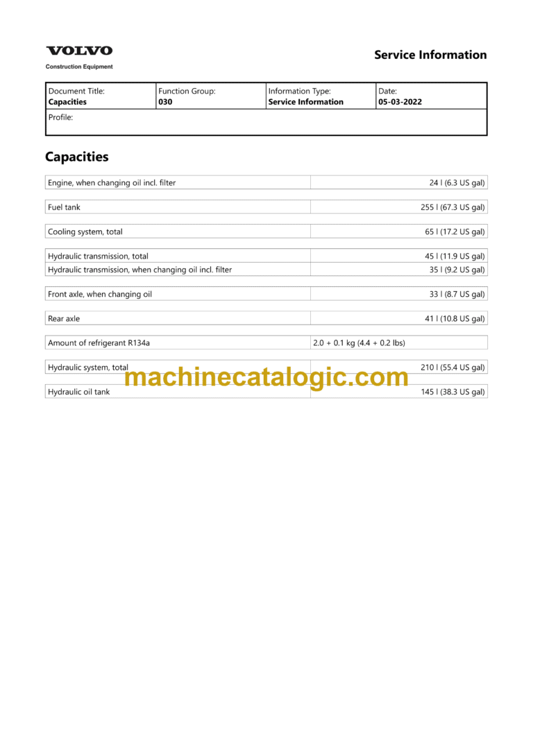 Volvo L90D Wheel Loader Service & Repair Manual