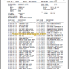 Link Belt Cranes HTC8675 Parts Catalog - Image 4