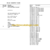 Epiroc Hydraulic Rock Drills RD 14S Ver. B Parts Catalog - Image 3