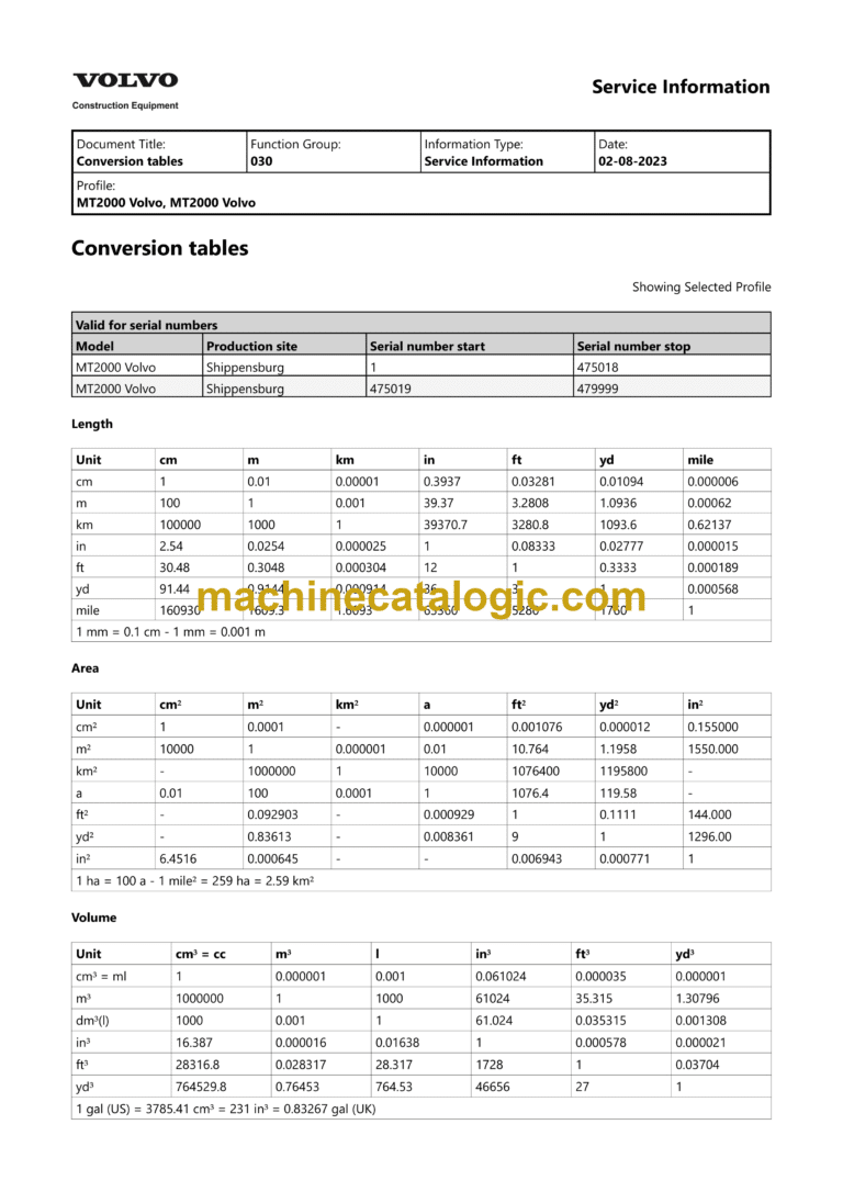 Volvo MT2000 Tracked Milling Equipment Service and Repair Manual