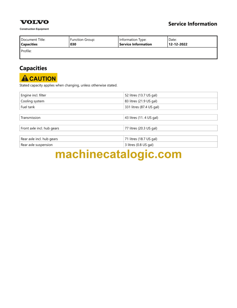 Volvo L220D Wheel Loader Service & Repair Manual