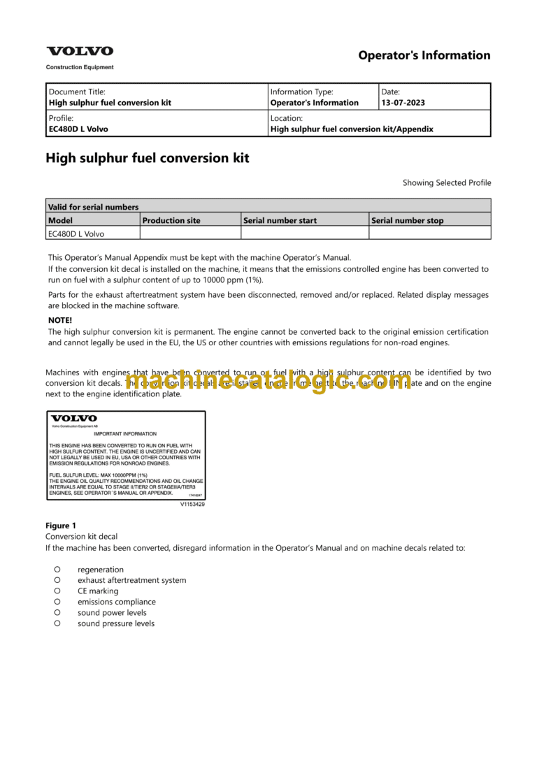 Volvo EC480DL Hydraulic Crawler Excavator Service &amp; Repair Manual