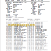 Link Belt Cranes ATC3275 Parts Catalog - Image 2