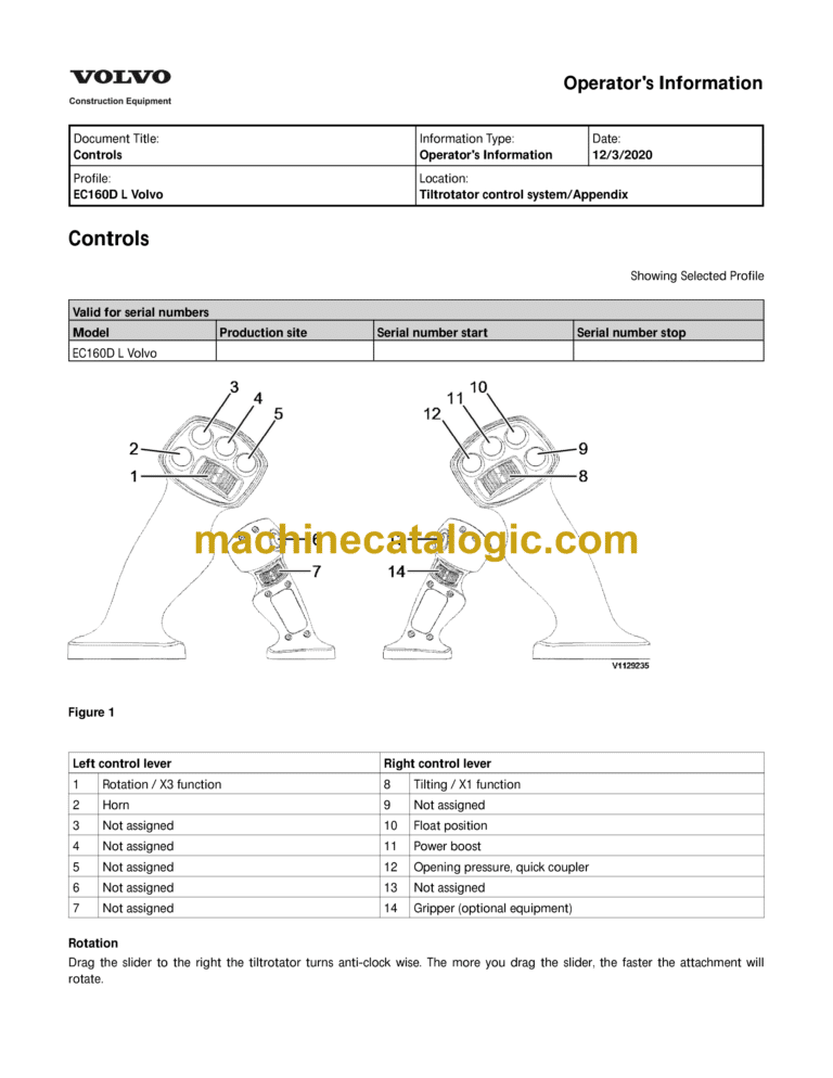 Volvo EC160DL Hydraulic Crawler Excavator Operator's Manual