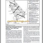 Link Belt Crane ATC822 Service Manual