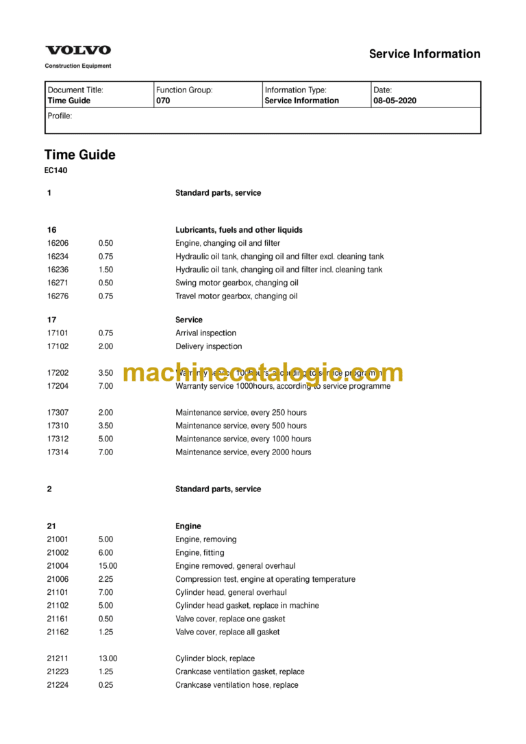 Volvo EC140 LCM Hydraulic Crawler Excavator Service & Repair Manual