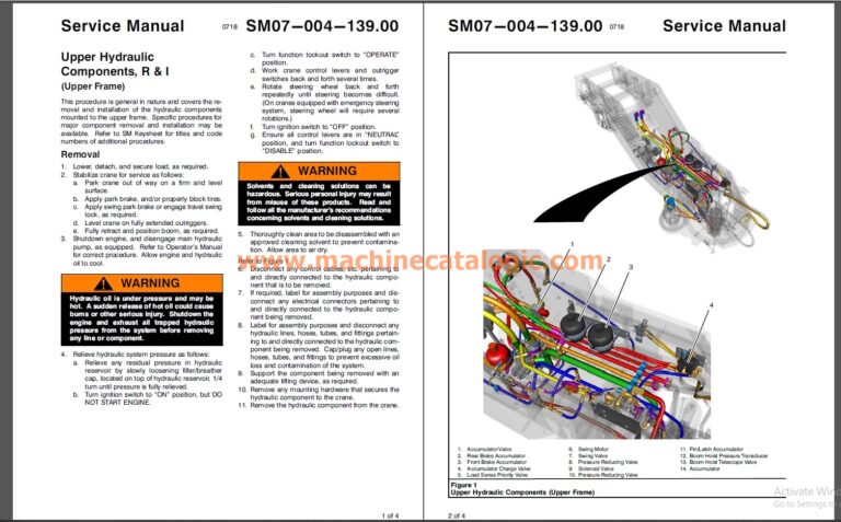 Link-Belt Cranes Service Manual Archive