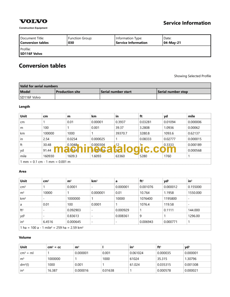 Volvo SD116F Soil Compactor Service and Repair Manual
