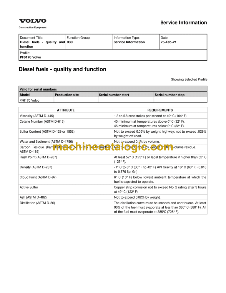 Volvo PF6170 Wheeled Paver Service and Repair Manual