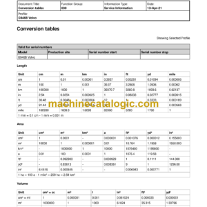 Volvo G946B Motor Grader Service and Repair Manual