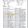 Link Belt Crane HTC86100 Service Manual - Image 4
