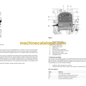 Volvo G720B Motor Grader Service and Repair Manual