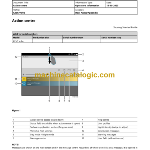 Volvo A25G Articulated Hauler Dump Truck Operator's Manual