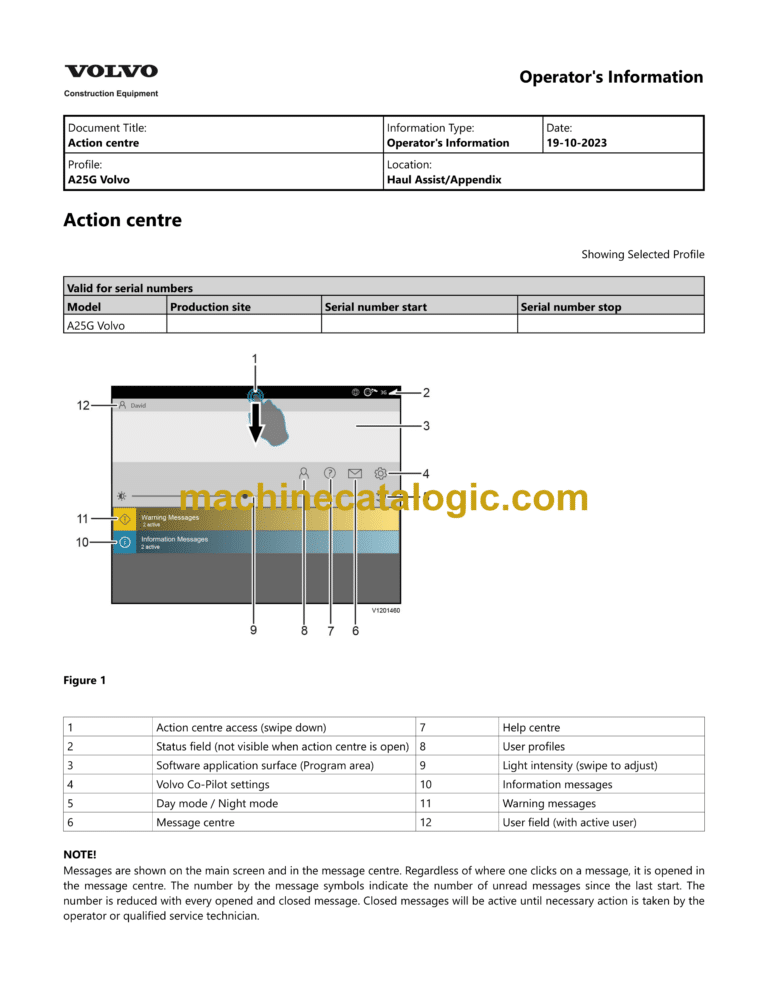Volvo A25G Articulated Hauler Dump Truck Operator's Manual