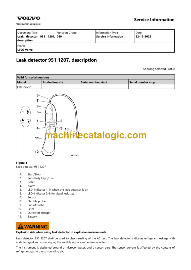 Volvo L90G Wheel Loader Service & Repair Manual