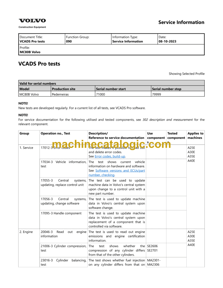 Volvo MC80B Skid Steer Loader Service and Repair Manual