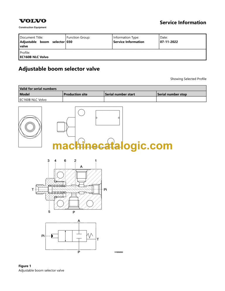 Volvo EC160B NLC Hydraulic Crawler Excavator Service & Repair Manual