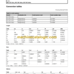 Volvo MC110C Skid Steer Loader Service & Repair Manual