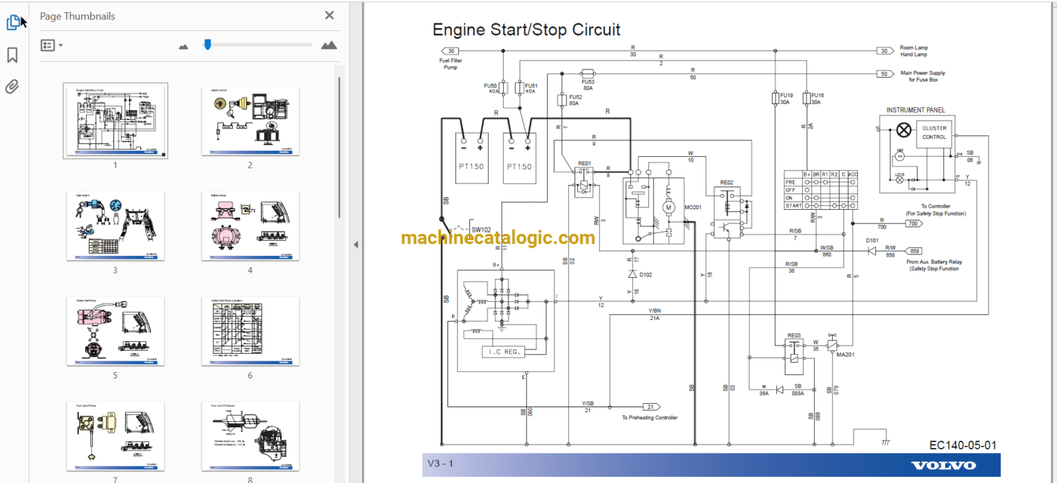 Ec140 Module Volvo EC140 Hydraulic Crawler Excavator Technical Training