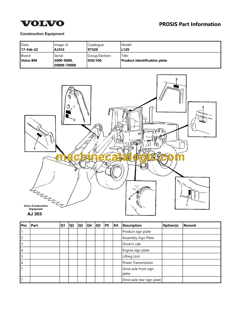Volvo L120 BM Wheel Loader Parts Catalog