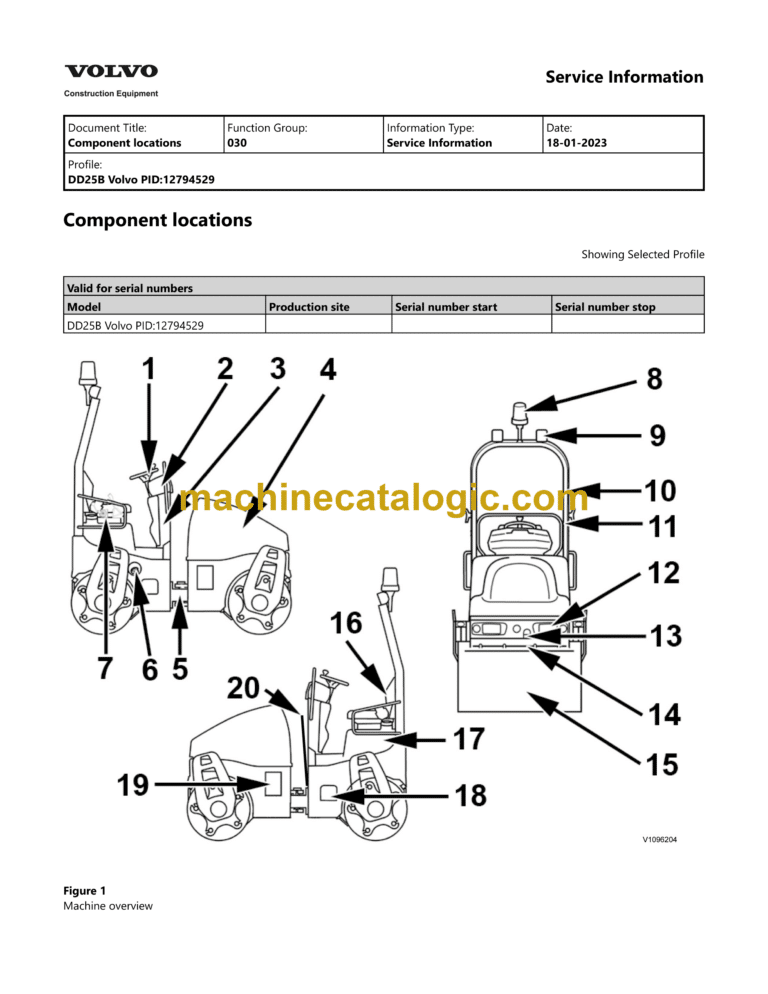 Volvo DD25B Asphalt Compactor Service and Repair Manual