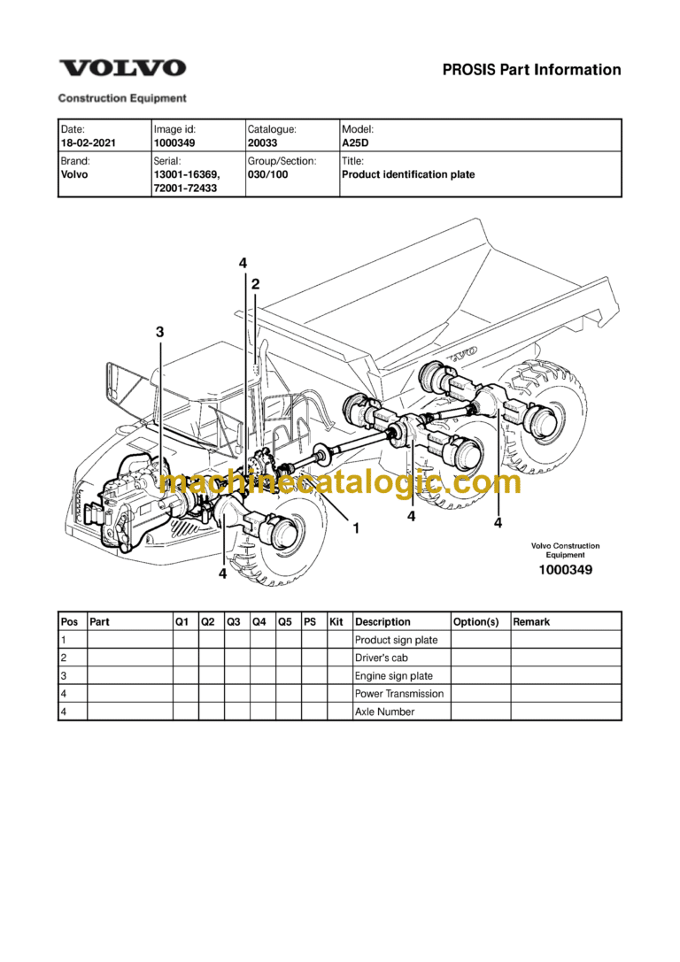 Volvo A25D Articulated Hauler Dump Truck Parts Manual