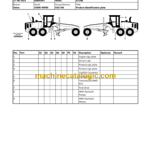 Volvo G726B Motor Grader Parts Catalog