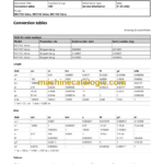 Volvo MC115C Skid Steer Loader Service and Repair Manual