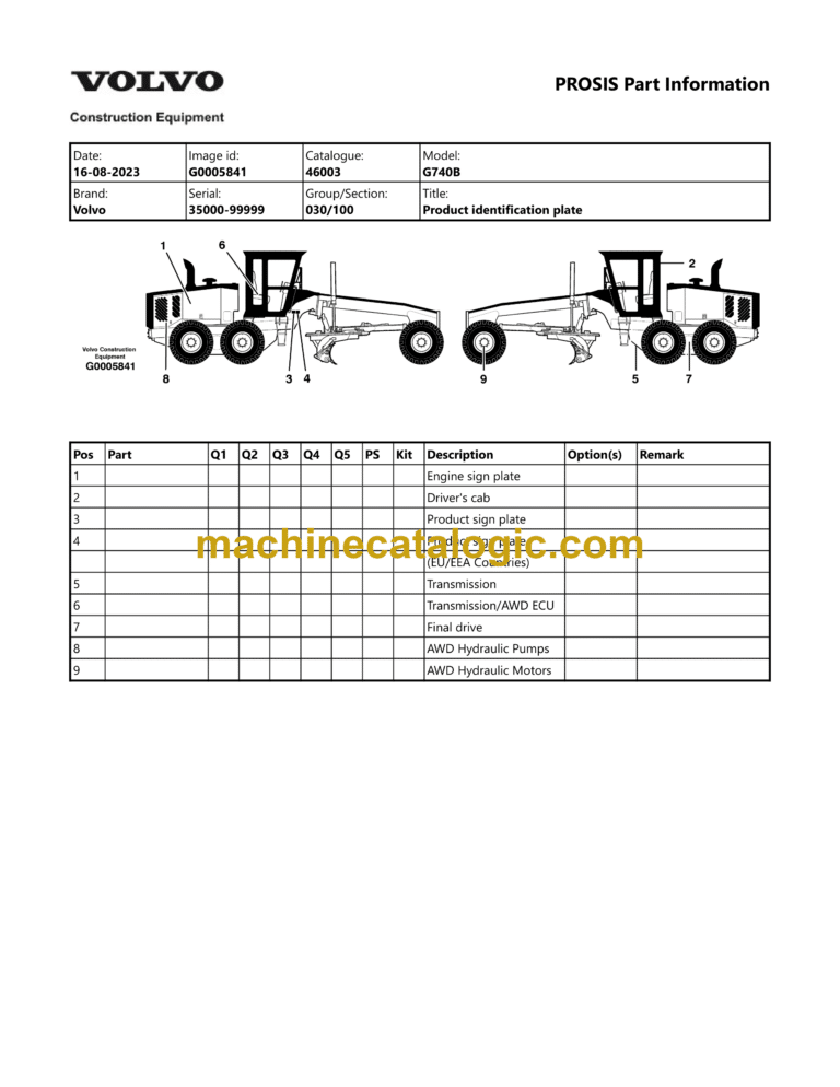 Volvo G740B Motor Grader Parts Catalog