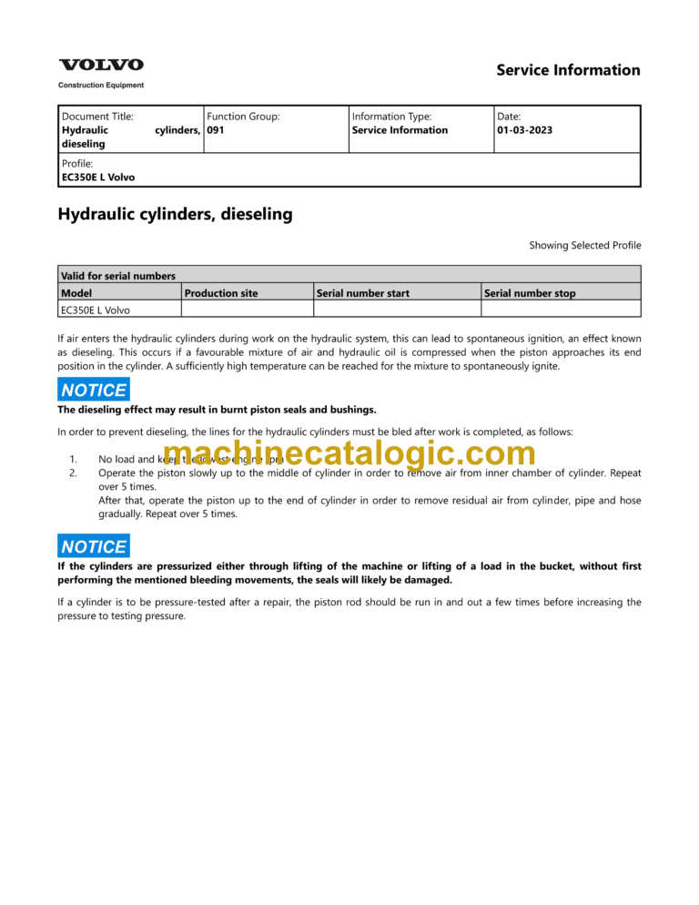 Volvo EC350EL Hydraulic Crawler Excavator Service & Repair Manual