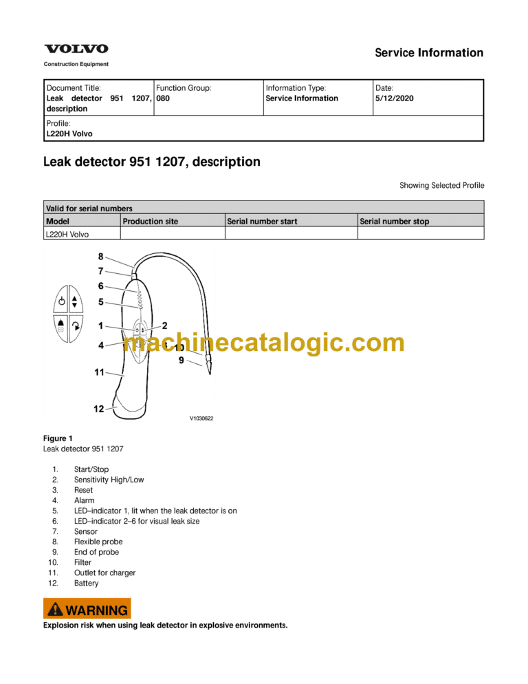 Volvo L220H Wheel Loader Service & Repair Manual