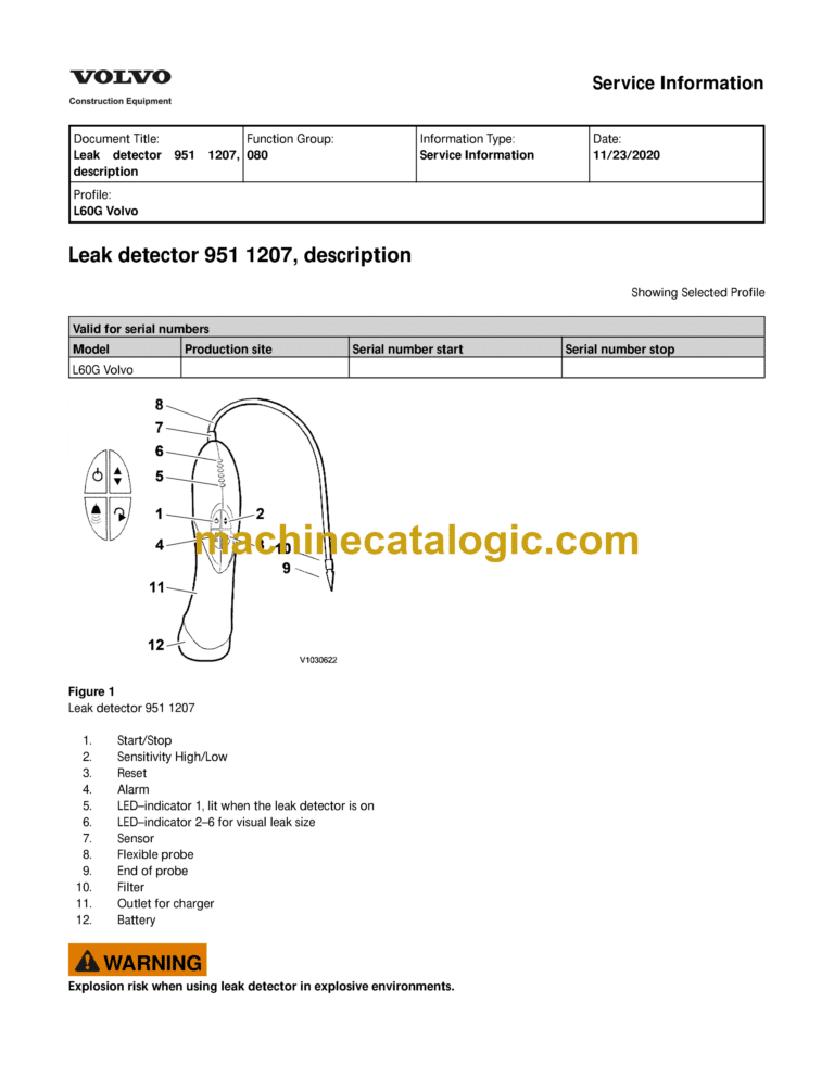 Volvo L60G Wheel Loader Service & Repair Manual