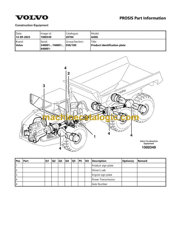 Volvo A40G Articulated Hauler Dump Truck Parts Manual