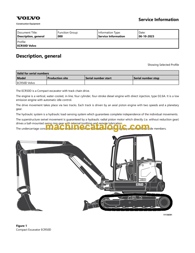 Volvo ECR50D Hydraulic Compact Excavator Service &amp; Repair Manual