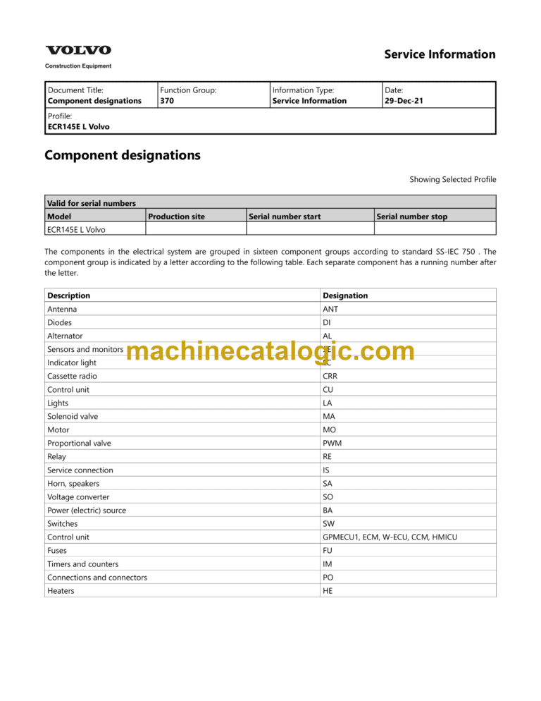 Volvo ECR145EL Hydraulic Crawler Excavator Service & Repair Manual